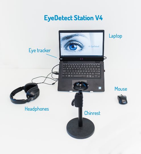 EYE DETECT
